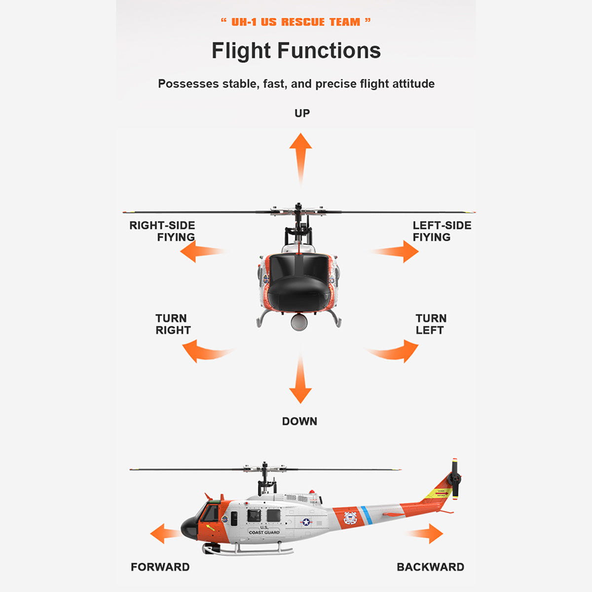 WOLFBUSH YUXIANG F07S UH-1 Huey 1/34 Scale RC Helicopter - 2.4G 6CH Brushless Direct Drive, 6G Flybarless with GPS Altitude Hold, RTF White Rescue Livery(MODE1/MODE2 Switchable)
