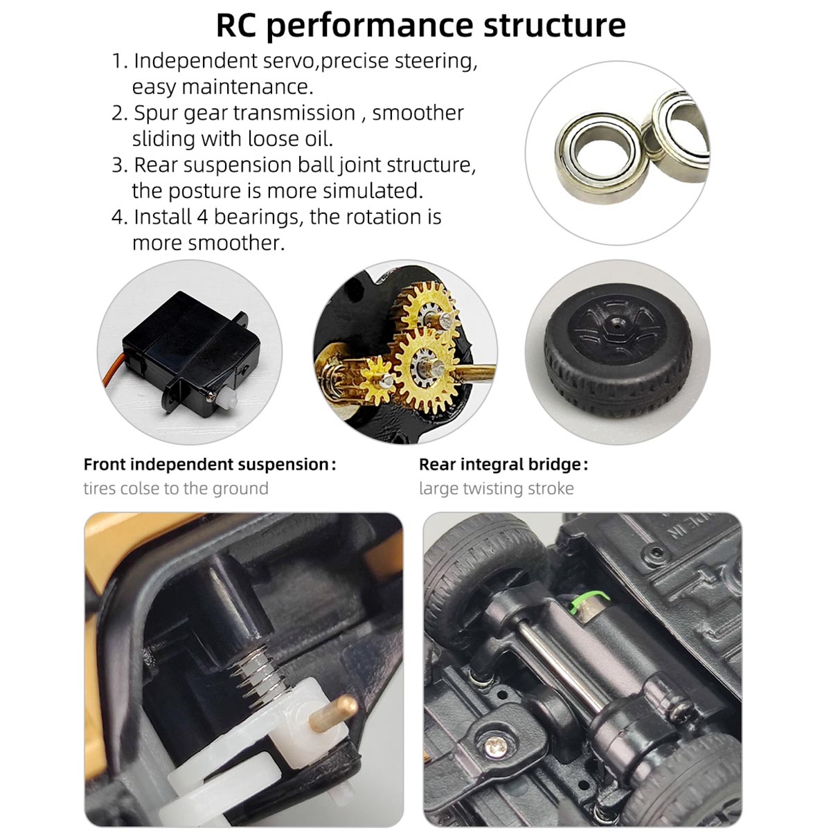 LDARC R01 1/64 Scale 2.4G RC Electric Mini Climbing Car Model with Interactive Light Set - Razordon