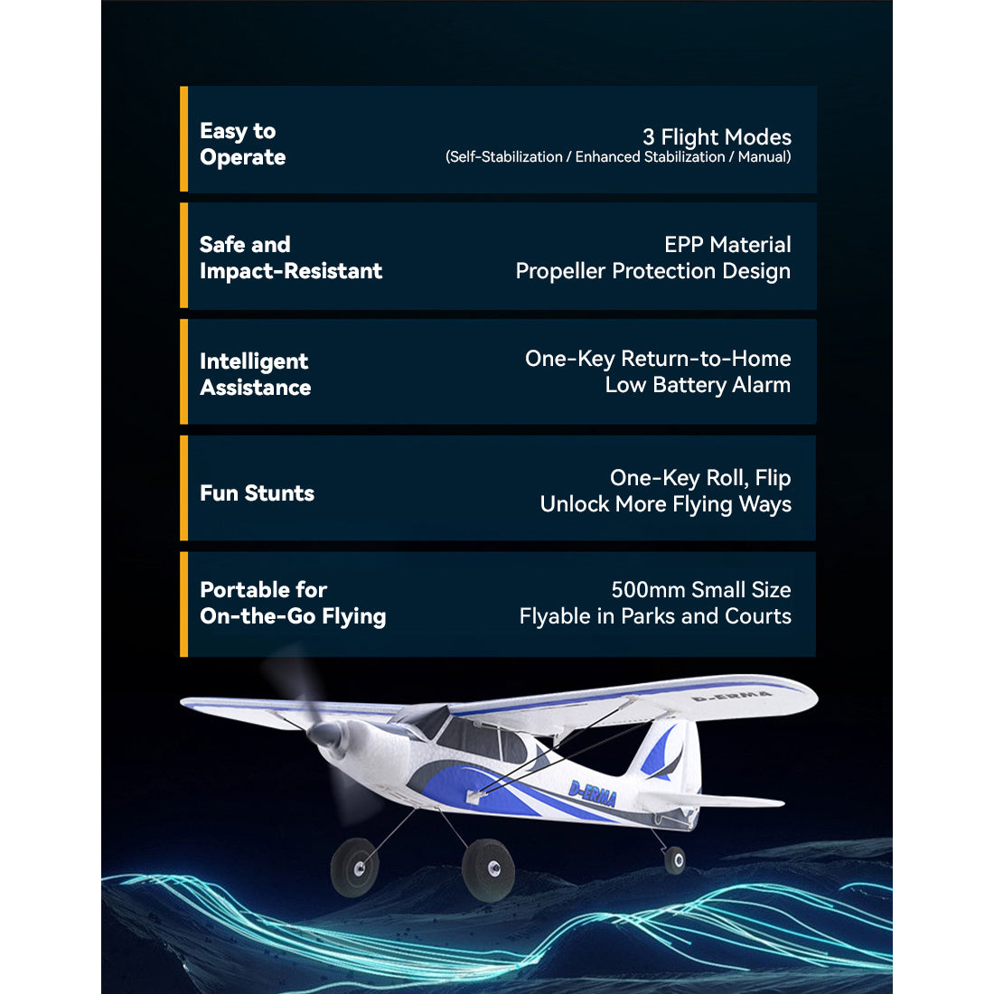 2.4G 6CH 500mm Wingspan Single-Wing Trainer RC Airplane Model - RAZORDON