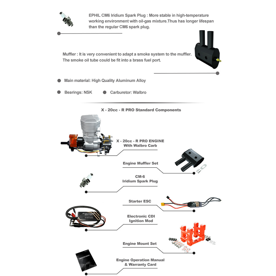 EPHIL X-20cc-R Pro Electric Startar Two-Stroke Single Cylinder Side Exhaust Gasoline Engine Model for Fixed-Wing Aircraft Models-RAZORDON