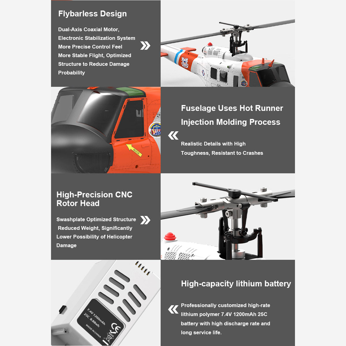 WOLFBUSH YUXIANG F07S UH-1 Huey 1/34 Scale RC Helicopter - 2.4G 6CH Brushless Direct Drive, 6G Flybarless with GPS Altitude Hold, RTF White Rescue Livery(MODE1/MODE2 Switchable)