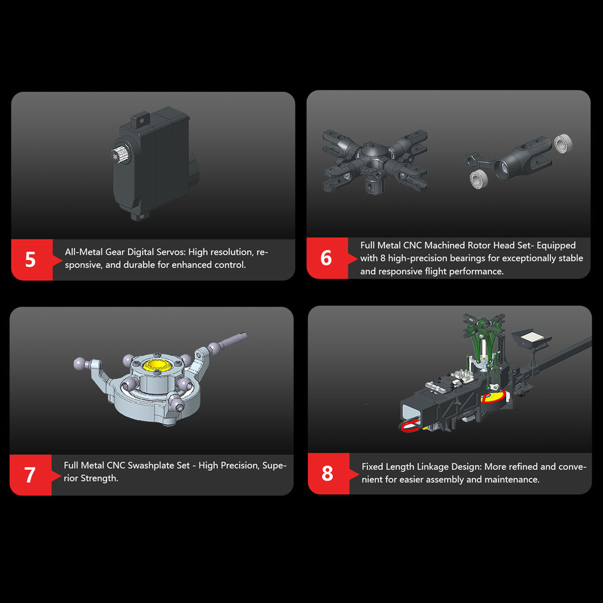 GOOSKY E2 UH-1Y 2.4G 6CH RC Helicopter Brushless Direct Drive Scale Model with LiDAR Positioning GPS Version Rescue Livery RTF - Razordon