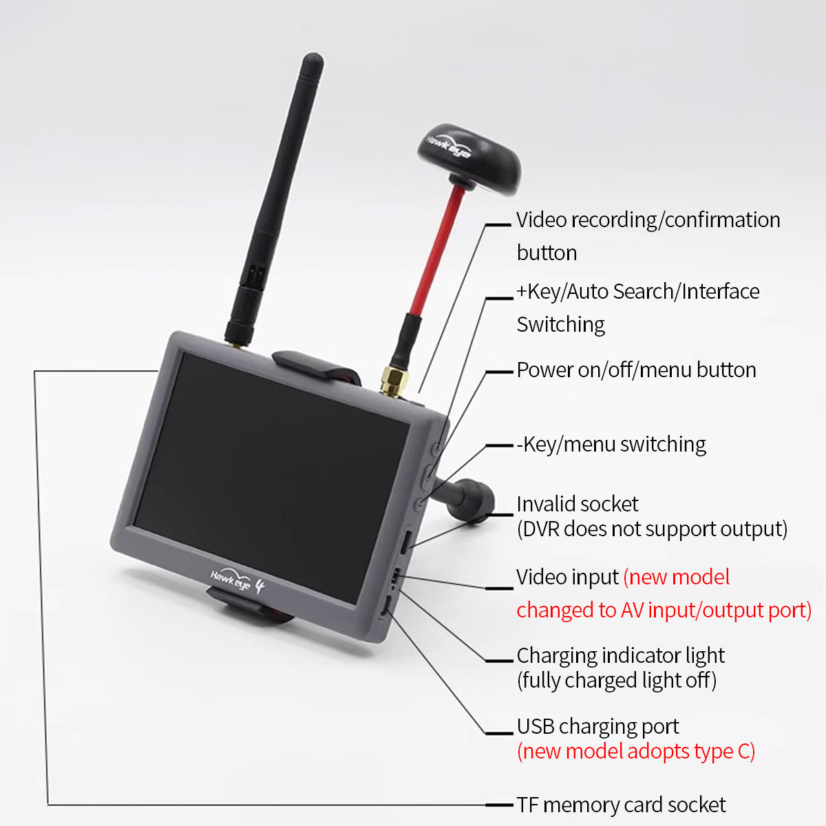 Little Pilot4 5.8G Analog FPV Video Transmission Receiver Display for RC Helicopters and Fixed-Wing Aircraft - Razordon