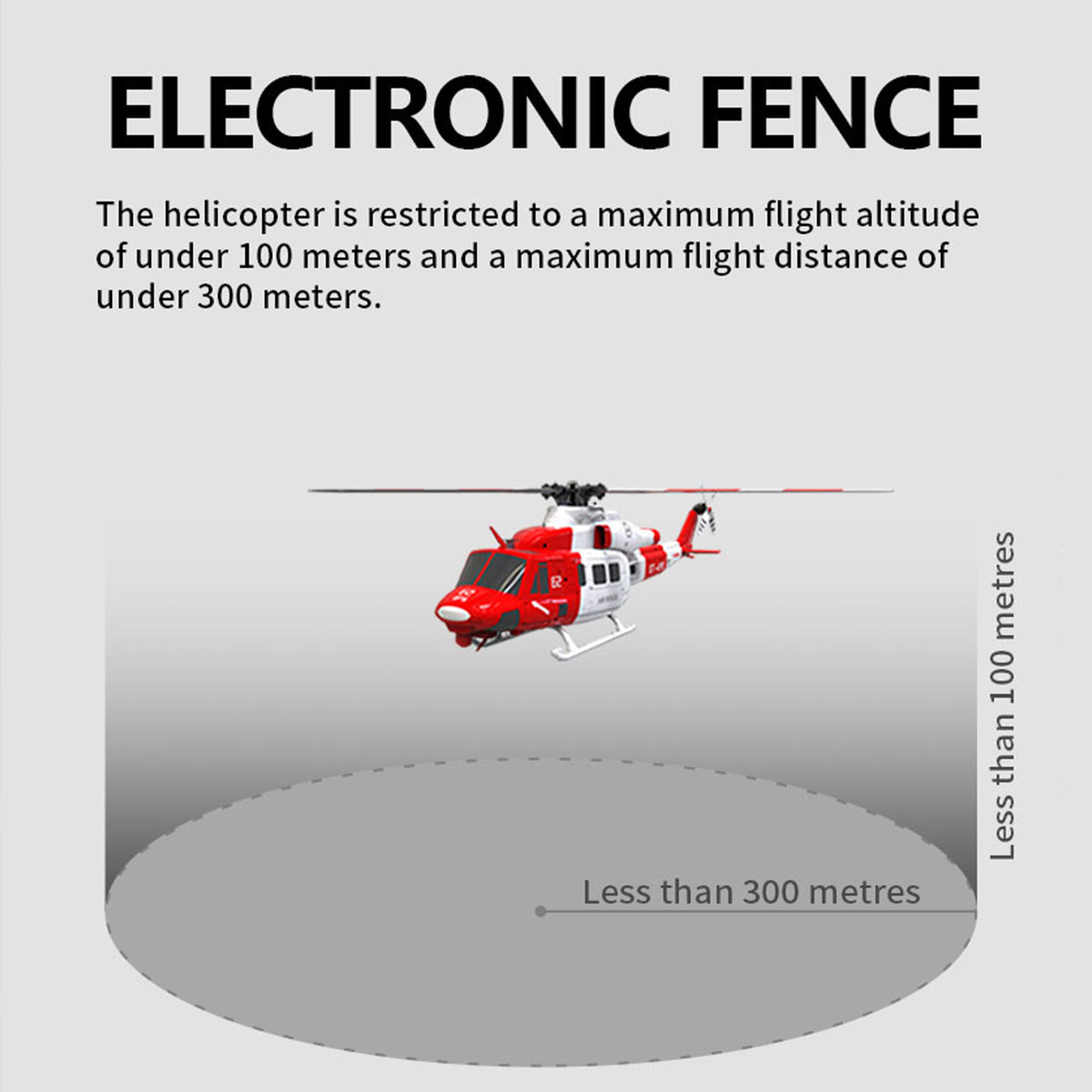 GOOSKY E2 UH-1Y 2.4G 6CH RC Helicopter Brushless Direct Drive Scale Model with LiDAR Positioning GPS Version Rescue Livery RTF - Razordon