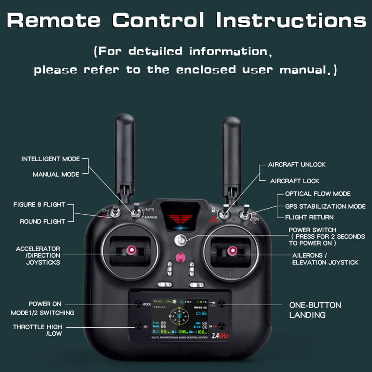 WOLFBUSH AW-911 Airwolf GPS RC Helicopter Remote Control Details - Razordon