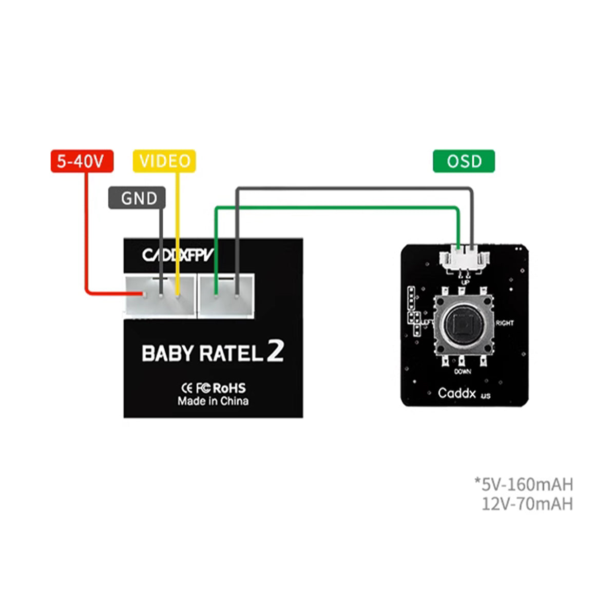 CaddxFPV Ratel2 Low latency Camera for T1 and T2 VTOL Fixed-Wing Aircraft - Razordon
