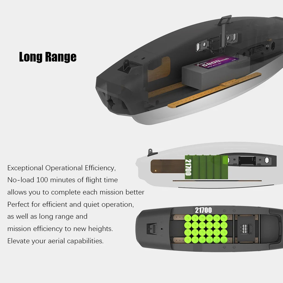 HEEWING Cruza T2 VTOL 2.4G EPP Vertical Takeoff and Landing Fixed-Wing RC Aircraft with FPV Camera Mount and Flight Controller - Razordon