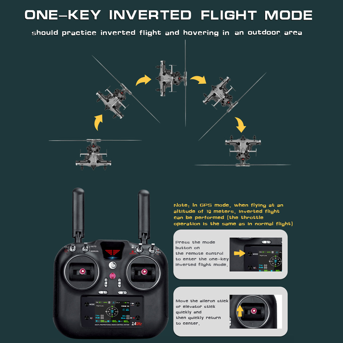 WOLFBUSH AW-911 Airwolf 1/34 Scale 2.4G 9CH Flybarless RC Helicopter Model with 6G/3D Stunt Mode and GPS Positioning Bell222  - Razordon