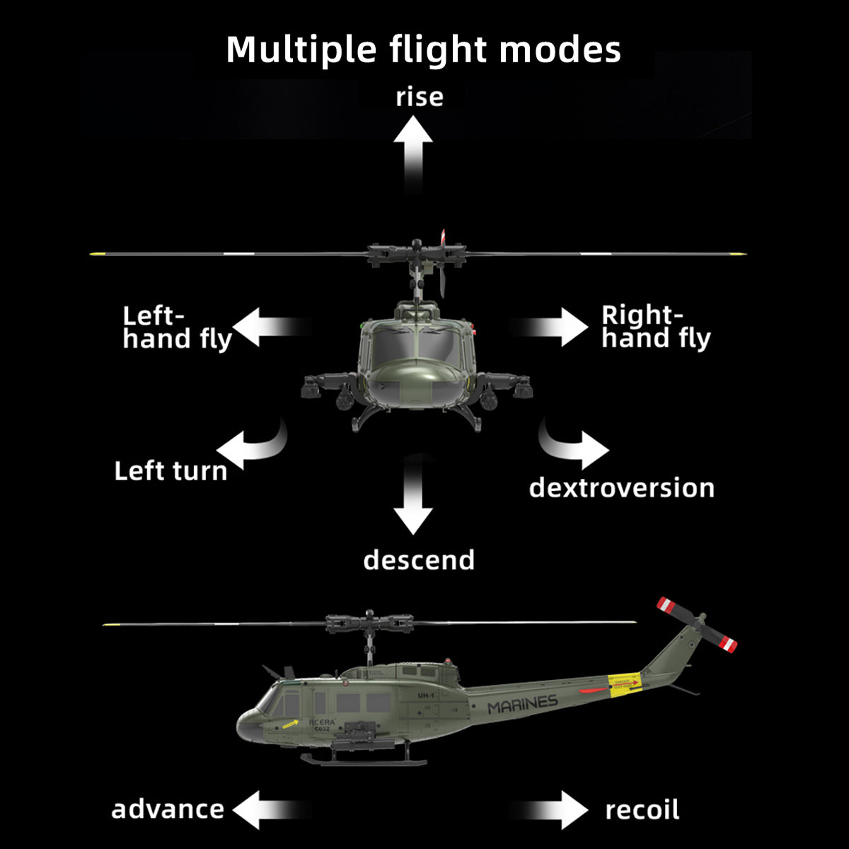C032 1/48 Scale UH-1 Huey 2.4G 6CH Flybarless RC Helicopter Model - Razordon