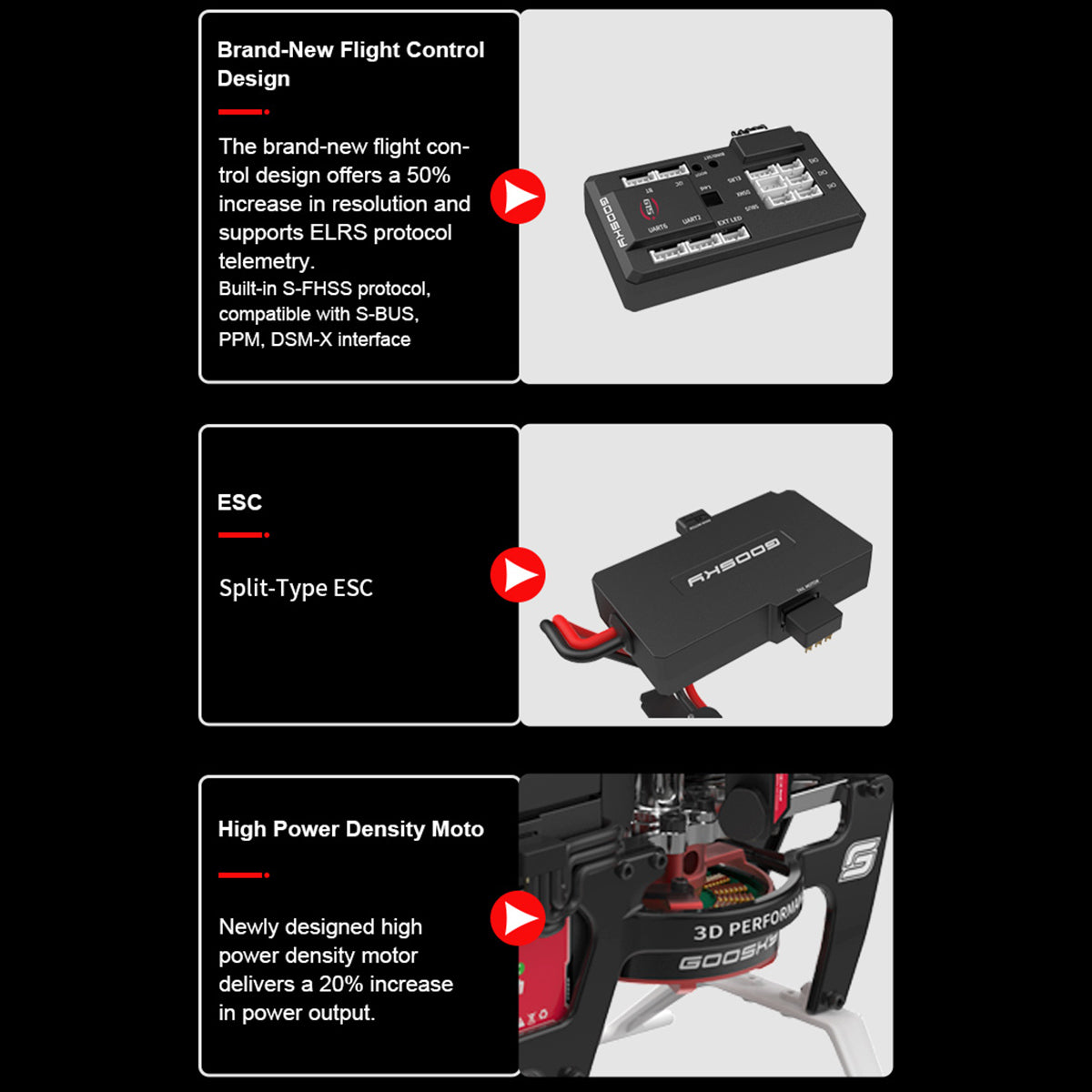 GOOSKY Legend S2 MAX 2.4G 6CH Dual Brushless Direct Drive 3D Stunt RC Helicopter - Razordon