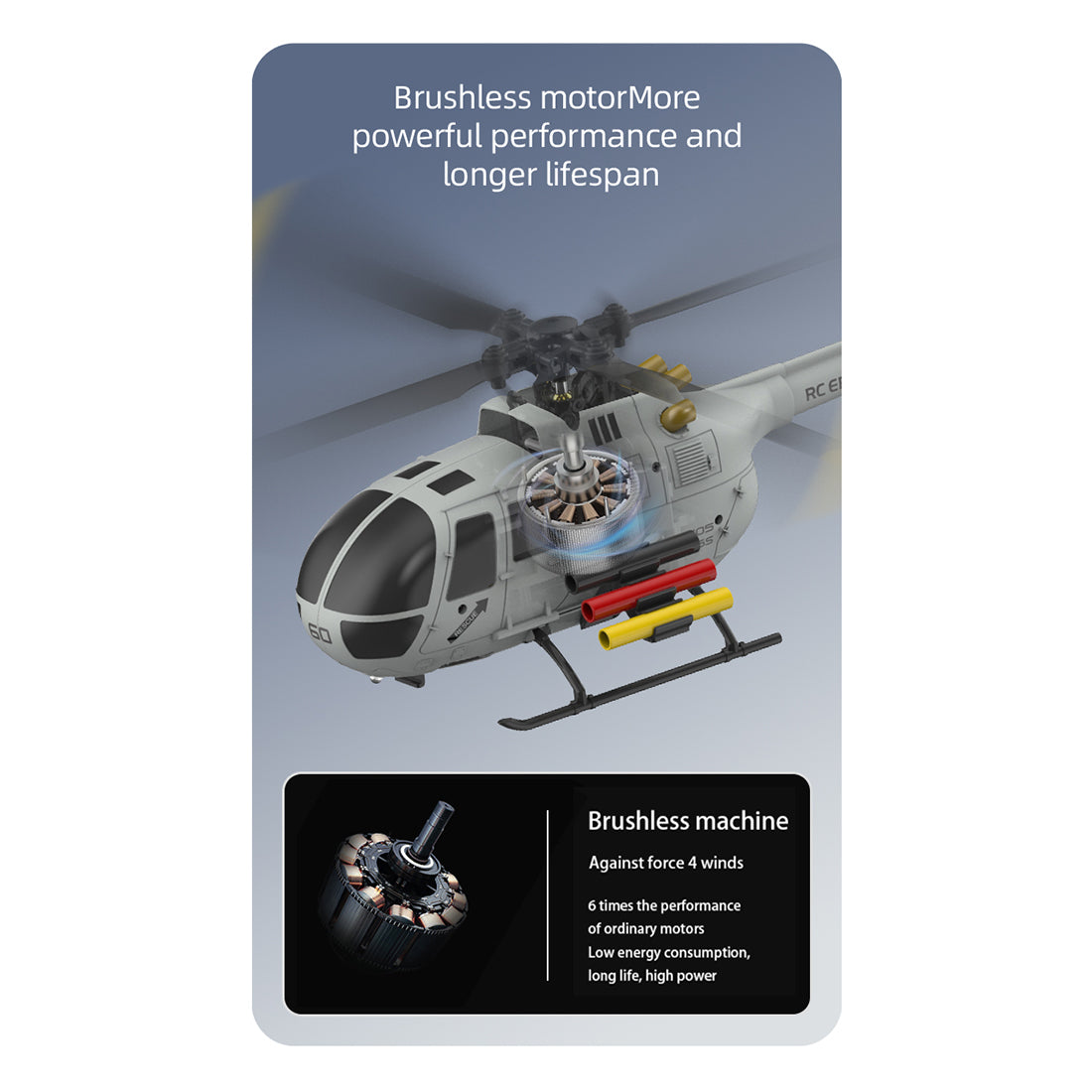 RC ERA C186S BO105 1/48 Scale 2.4G 6CH Single-Rotor Flybarless Realistic Intelligent RC Helicopter - RAZORDON