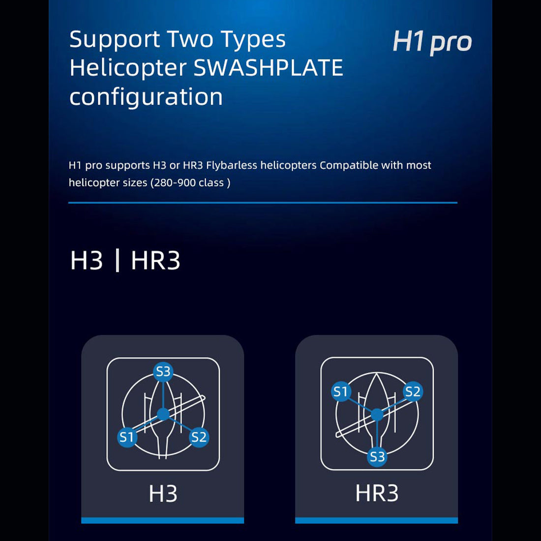 FLYWING H1 Pro Autopilot System - RAZORDON