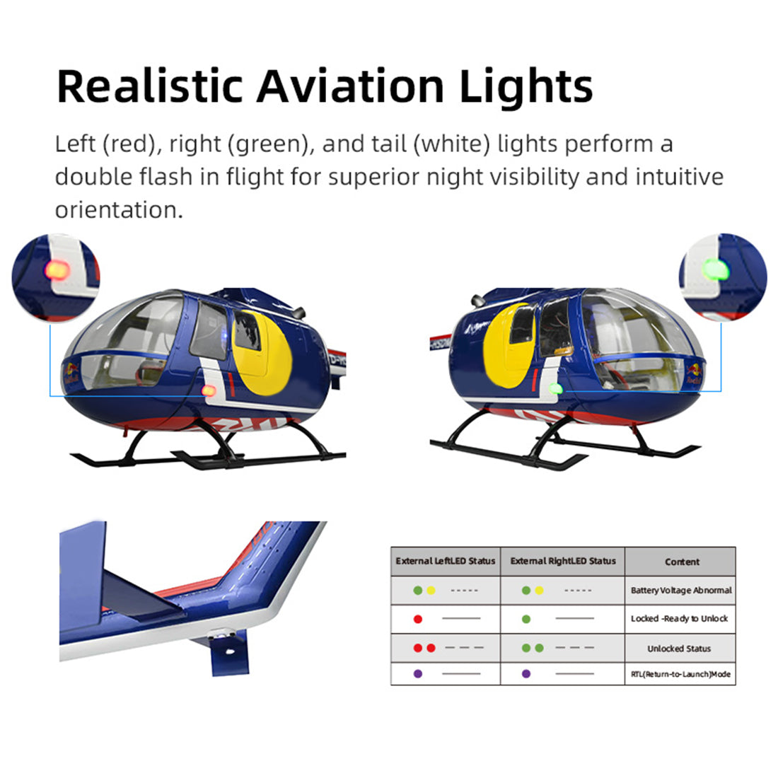 FLYWING BO105 2.4G 6CH 470-Class Quik-Release 4-Rotor Scale RC Military Helicopter - RAZORDON