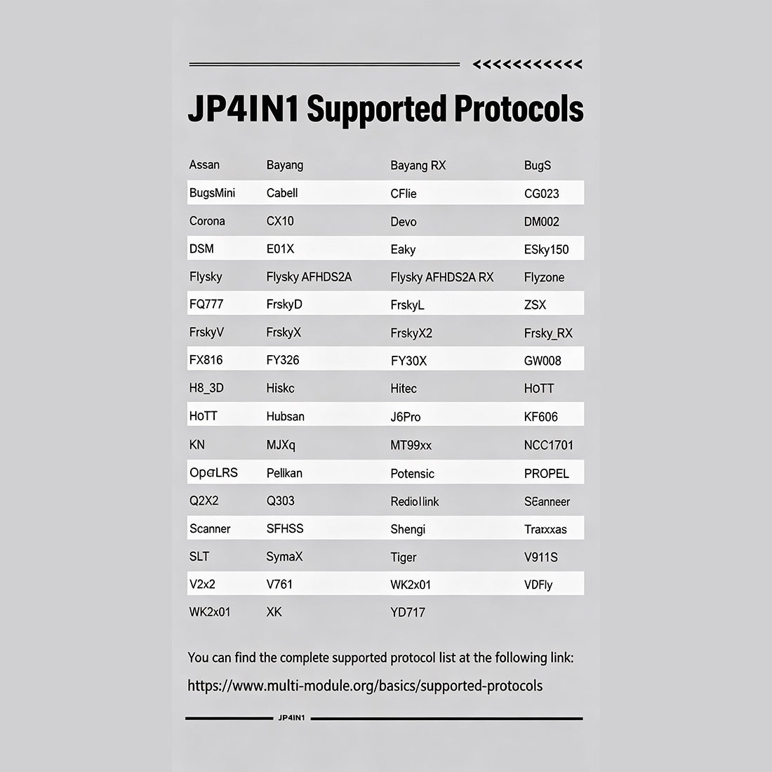 Jumper JP4IN1 MICRO 4-in-1 Multiprotocol TX Module – RAZORDON