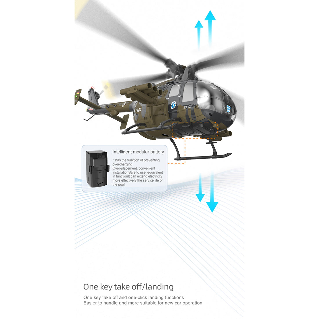 RC ERA C180 1/25 Scale RC Helicopter 2.4G 6CH Single Rotor Flybarless, Barometer + TOF LiDAR Altitude Hold, Optical Flow Positioning, One-Key Inverted Flight & Takeoff/Landing