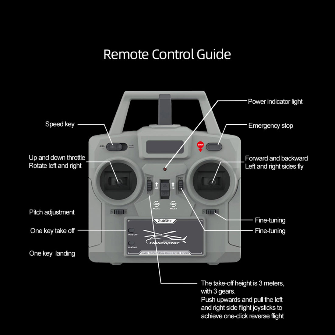 RC ERA C180 1/25 Scale RC Helicopter 2.4G 6CH Single Rotor Flybarless, Barometer + TOF LiDAR Altitude Hold, Optical Flow Positioning, One-Key Inverted Flight & Takeoff/Landing