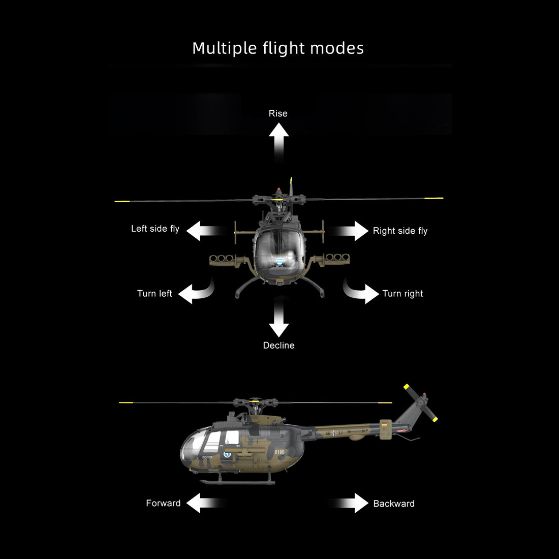 RC ERA C180 1/25 Scale RC Helicopter 2.4G 6CH Single Rotor Flybarless, Barometer + TOF LiDAR Altitude Hold, Optical Flow Positioning, One-Key Inverted Flight & Takeoff/Landing