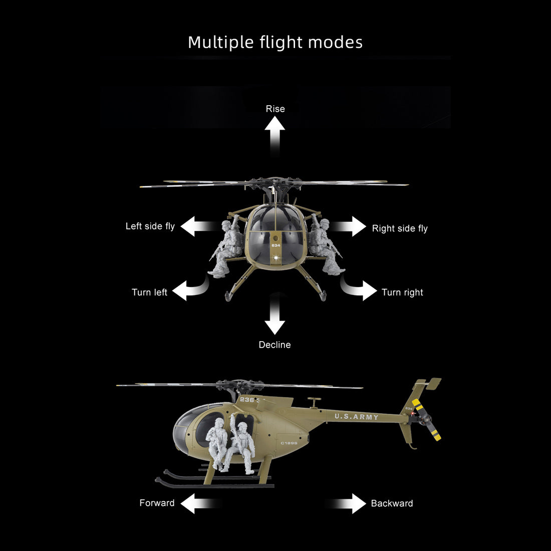 RC ERA C189S MD500 1/28 Scale 6CH RC Helicopter – Flybarless Military Helicopter with Optical Flow, Altitude Hold & Brushless Motors