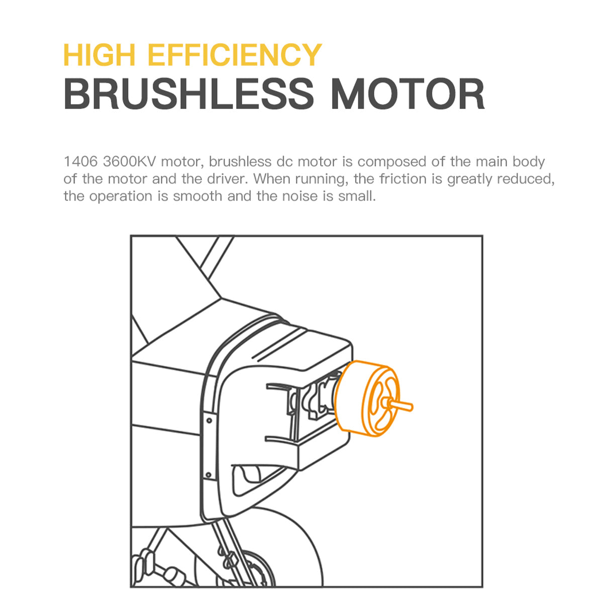 XK A160 J3 3D/6G 2.4G 5CH Brushless Scale RC Airplane Model - RAZORDON