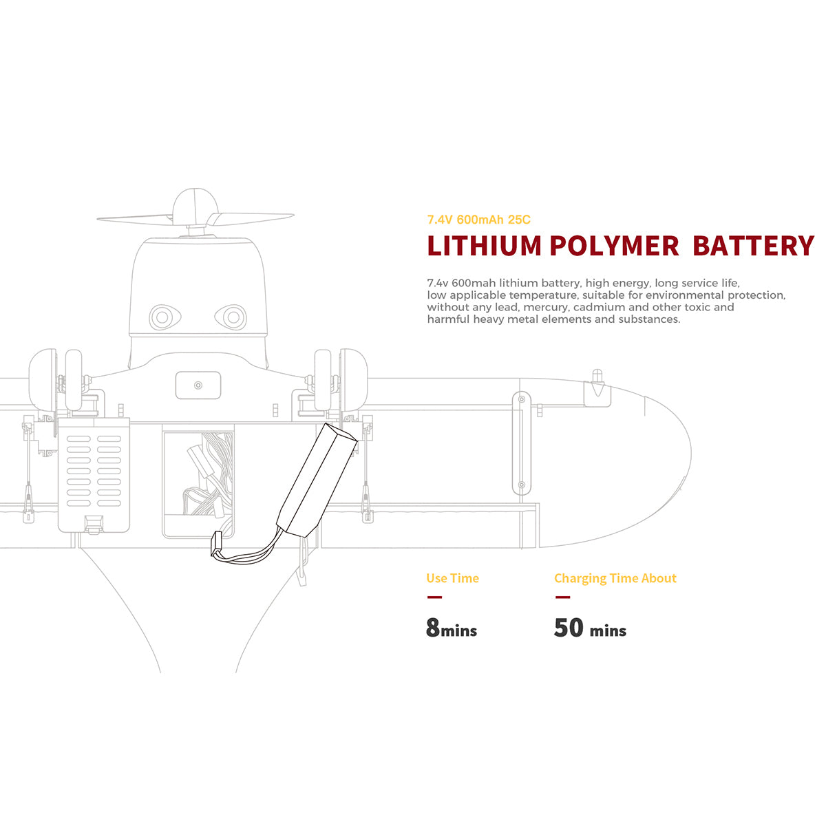 XK A300 Beech D17S Biplane 3D/6G 2.4G 4CH Brushless Scale RC Airplane Model - RAZORDON