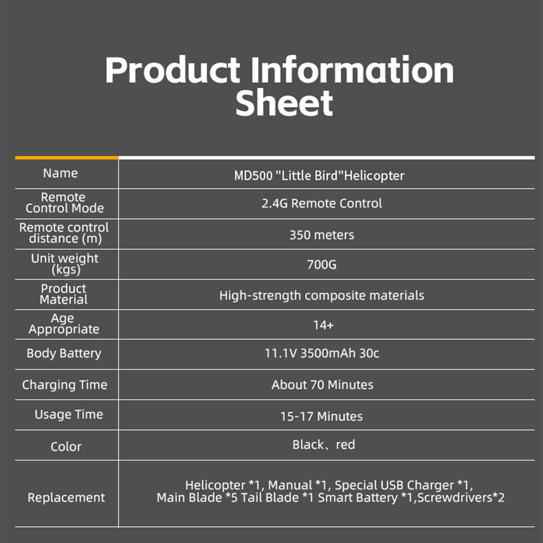 YU XIANG F119S MD500 1/16 Scale 250-Class 2.4G 9CH RC Little Bird Military Helicopter Model with Flybarless Rotor Head, 6G/3D Switchable Modes & Openable Cockpit (RTF Version)