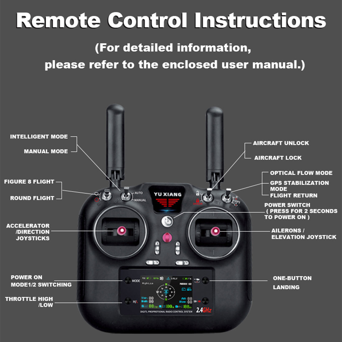 YU XIANG F119S MD500 1/16 Scale 250-Class 2.4G 9CH RC Little Bird Military Helicopter Model with Flybarless Rotor Head, 6G/3D Switchable Modes & Openable Cockpit (RTF Version)