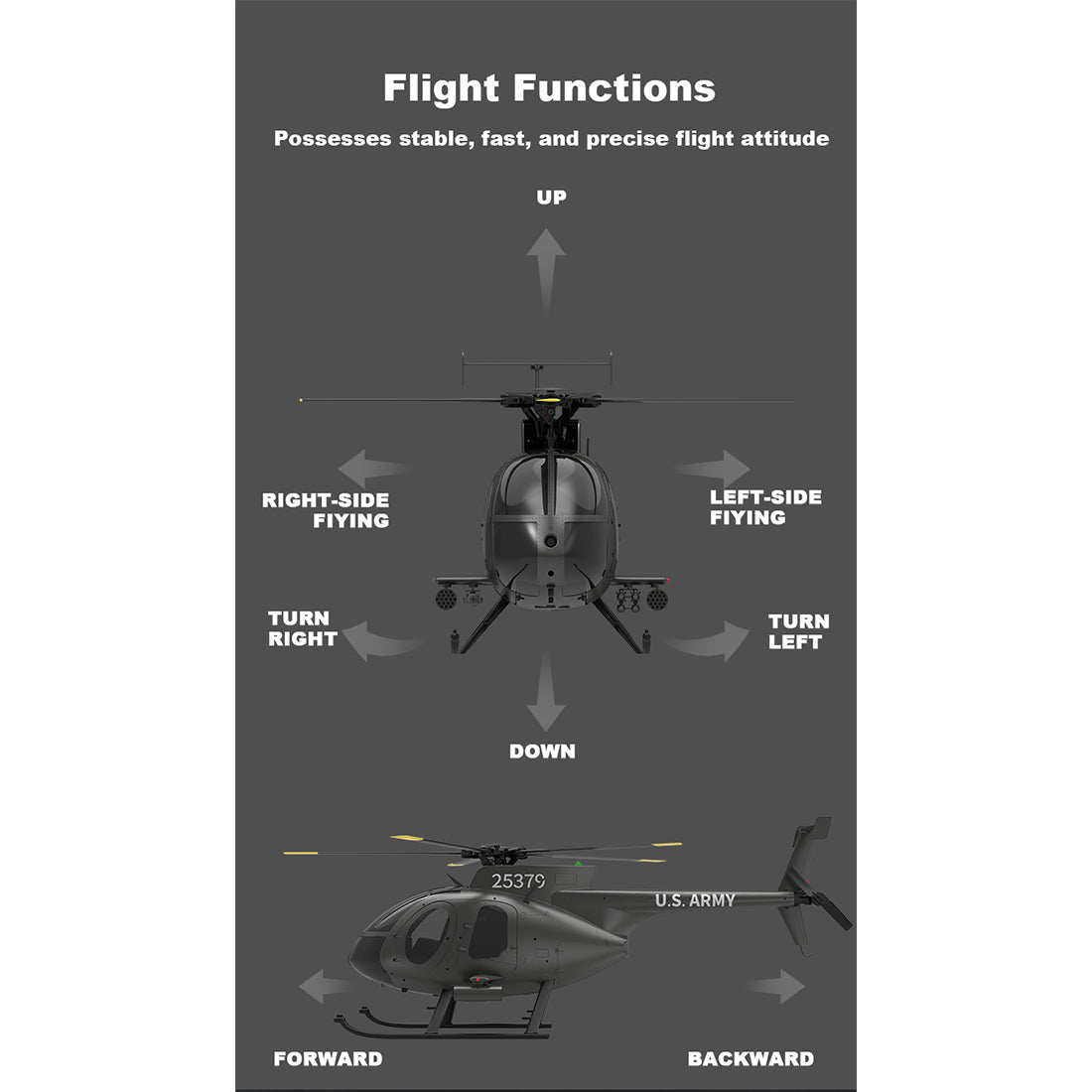 YU XIANG F119S MD500 1/16 Scale 250-Class 2.4G 9CH RC Little Bird Military Helicopter Model with Flybarless Rotor Head, 6G/3D Switchable Modes & Openable Cockpit (RTF Version)