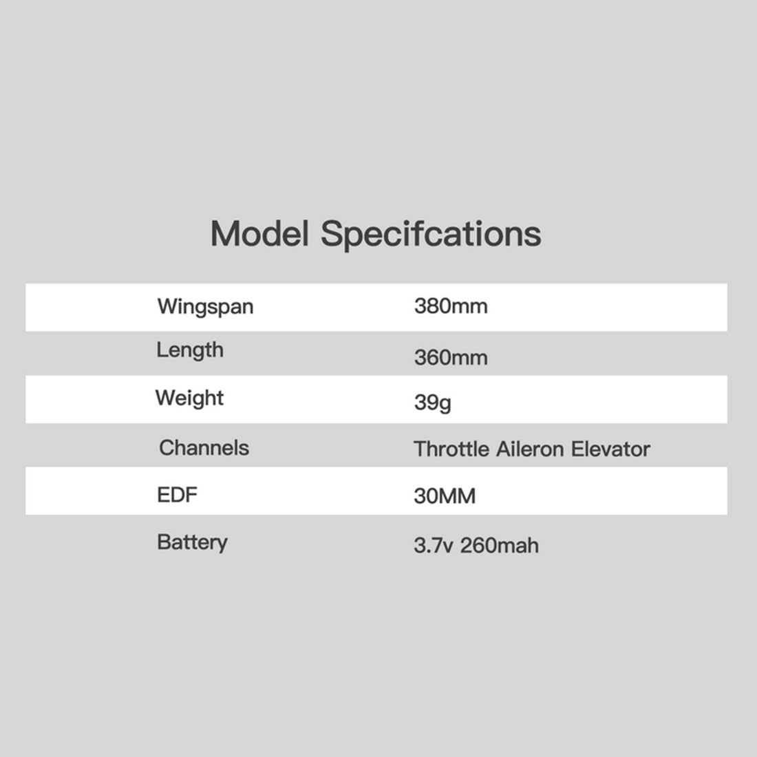 MinimumRC Red Arrow F-15 Aircraft 2.4G 3-channel Multi-protocol RC Ducted Fan Aircraft Model