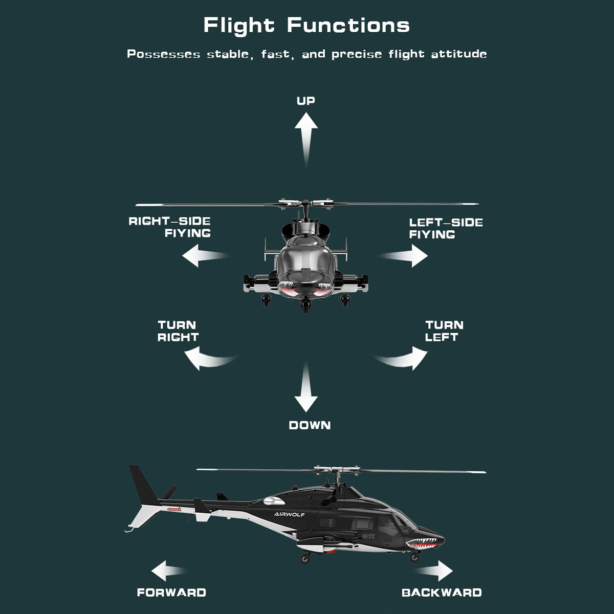 WOLFBUSH AW-911 Airwolf GPS RC Helicopter Dimension - Razordon