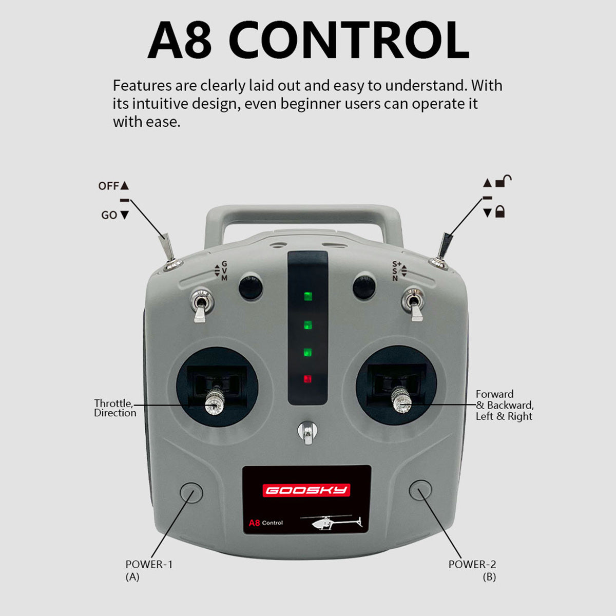 GOOSKY E2 UH-1Y 2.4G 6CH RC Helicopter Brushless Direct Drive Scale Model with LiDAR Positioning GPS Version Rescue Livery RTF - Razordon