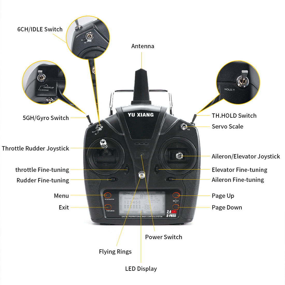 YU XIANG F11 Apache 헬리콥터용 원격 제어