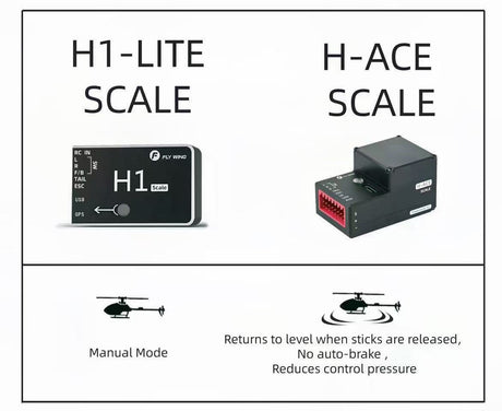 Comparison of H1-Lite Scale and H-ACE Scale flight controllers with Manual Mode differences