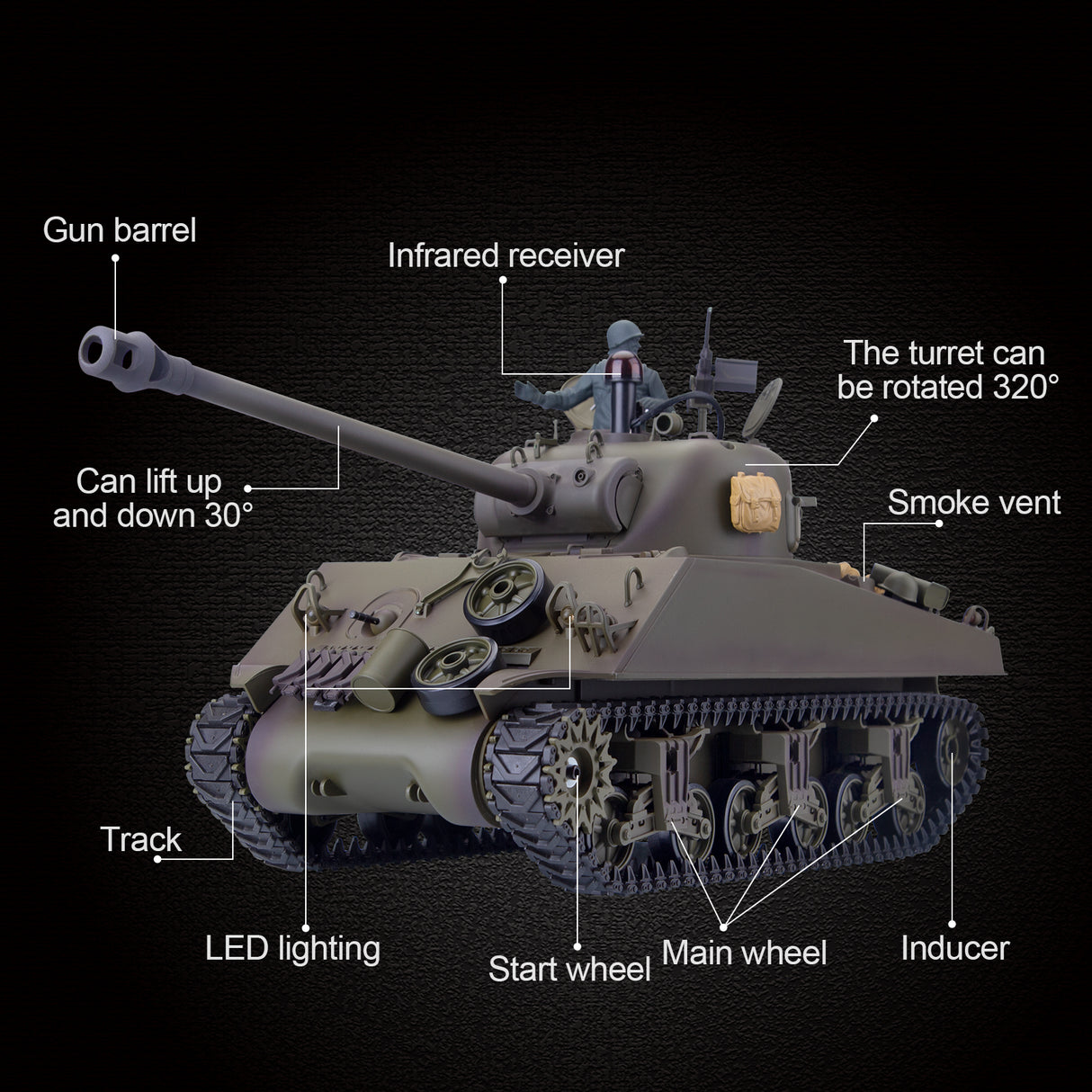 1/16 2.4G RC US M4A3 셔먼 중형 탱크 차량 모델 스틸 기어 박스 접이식 긴 배럴 스모킹 라이트 사운드 발사 BB 탄약 적외선