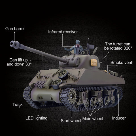 1/16 2.4G RC US M4A3 Sherman Medium Tank Vehicle Model Steel Gear Box Retractable Long Barrel Smoking Light Sound Launch BB Ammunition Infrared Ray
