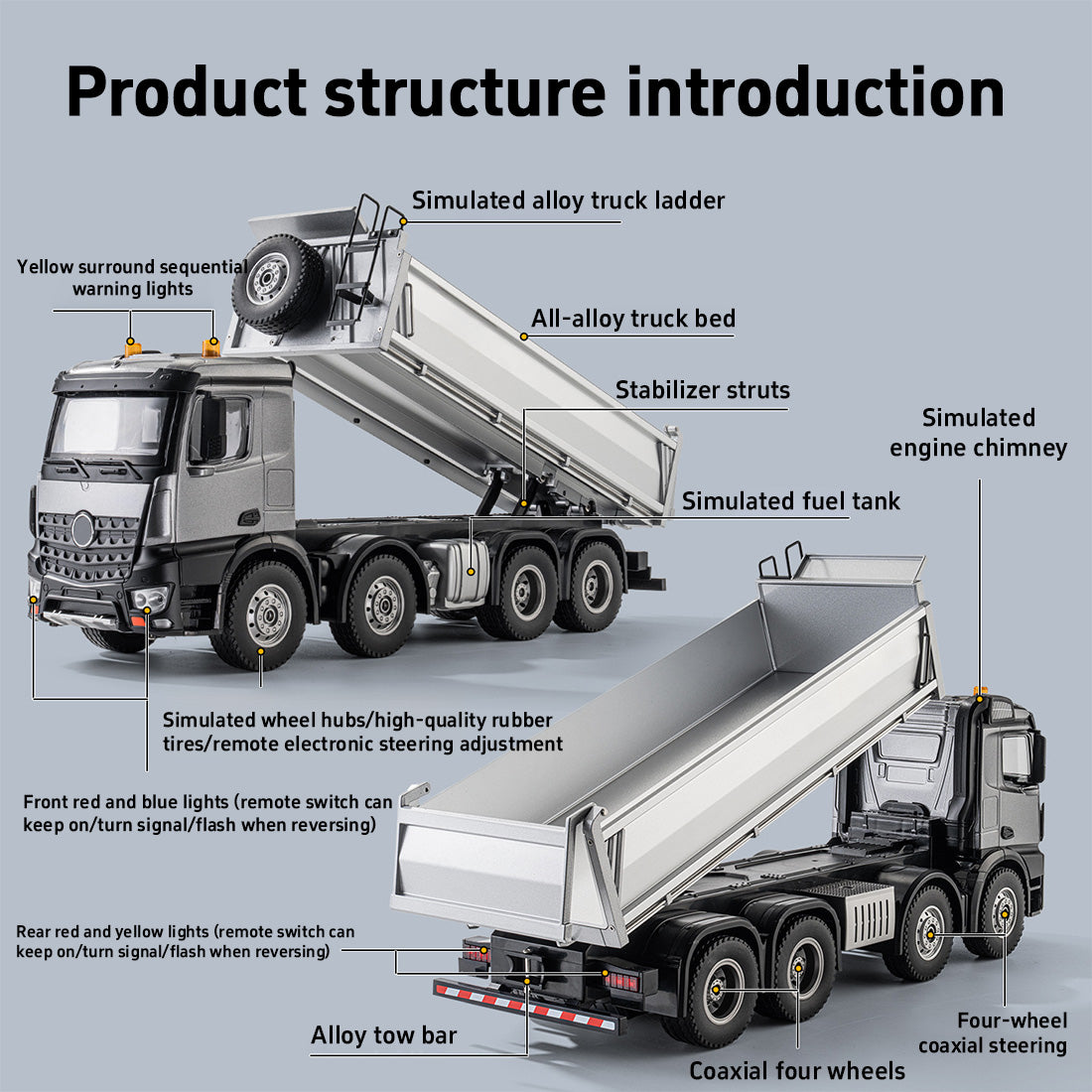 1/14 Scale RC Dump Truck - RAZORDON
