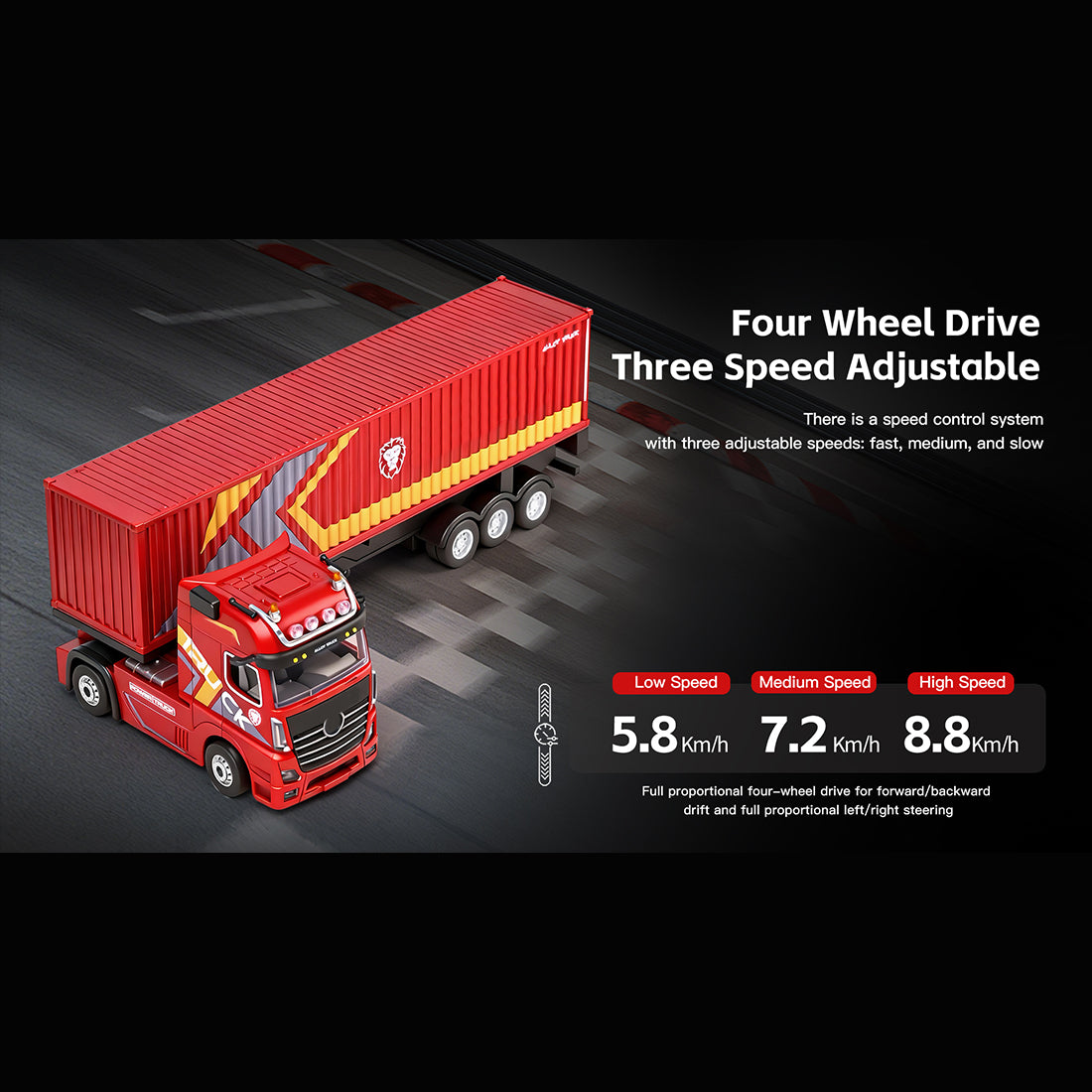 1/64 Scale 2.4GHz 4WD RC Container Truck RTR – razordon