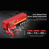 1/64 Scale 2.4GHz 4WD RC Container Truck RTR – razordon
