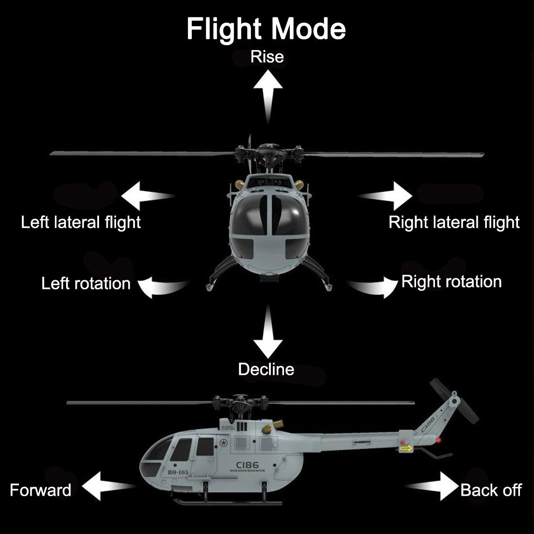 RC ERA 2.4G RC 4CH BO105 무장 헬리콥터 항공기 RTF 모델