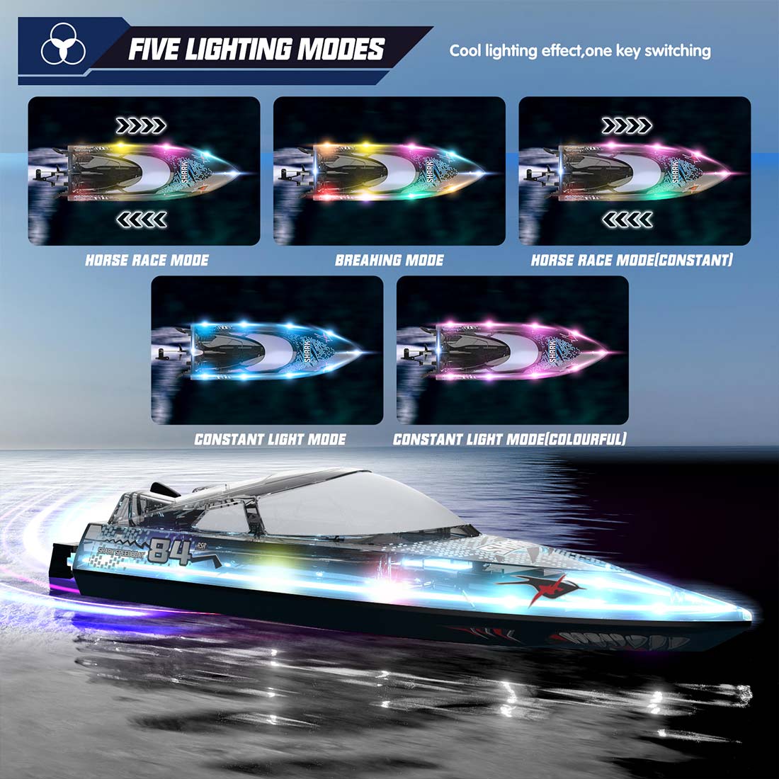 2.4GHz 30KM/H High-Speed RC Racing Boat – RAZORDON