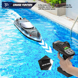 2.4GHz 30KM/H High-Speed RC Racing Boat – RAZORDON
