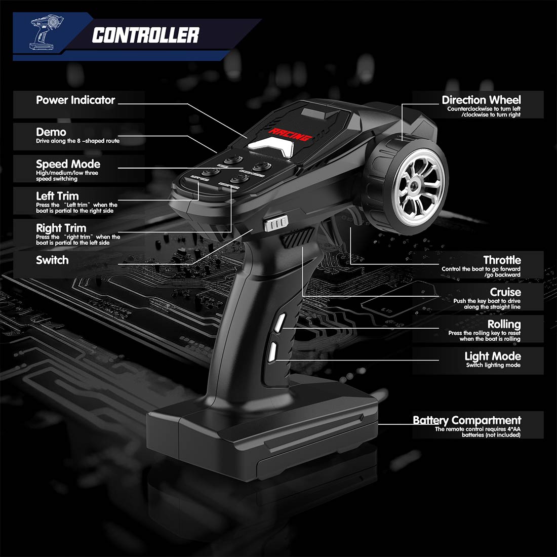 2.4GHz 30KM/H High-Speed RC Racing Boat – RAZORDON
