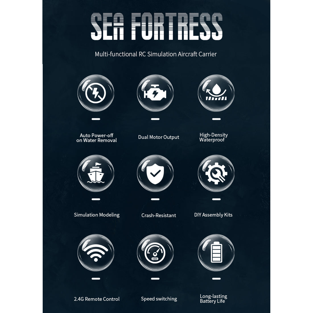 2.4G RC Scale Aircraft Carrier Military Model with Dual-Speed Modes, Long Battery Life RTR