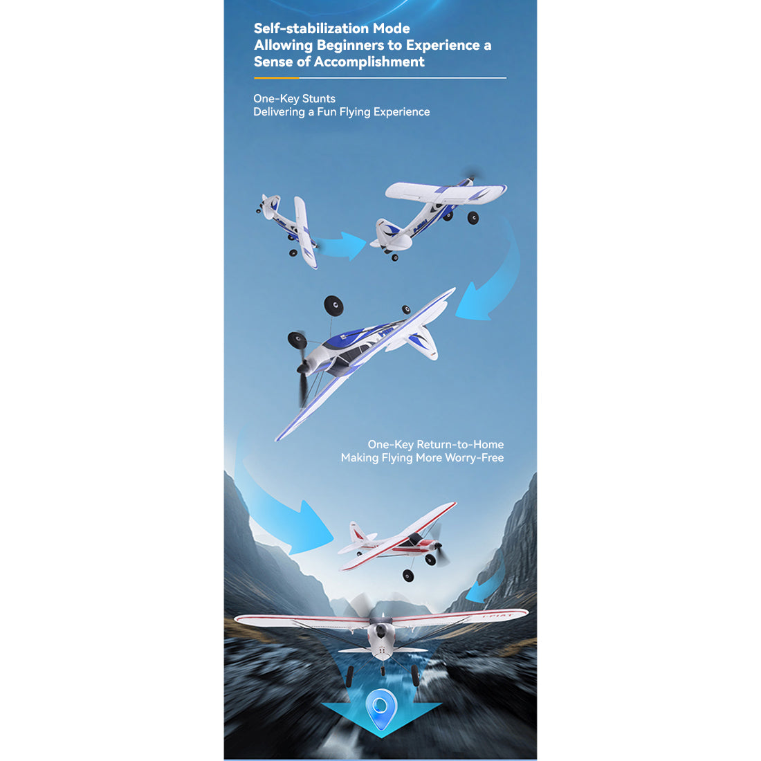 2.4G 6CH 500mm Wingspan Single-Wing Trainer RC Airplane Model - RAZORDON