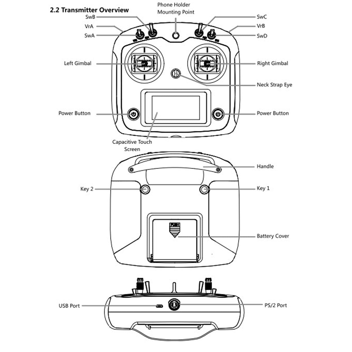 FLYWING remote control and receiver - RAZORDON