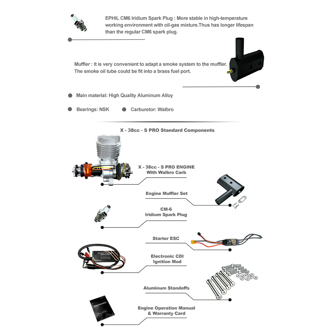 EPHIL X-38cc-S Pro Electric Startar Two-Stroke Single Cylinder Side Exhaust Gasoline Engine Model for Fixed-Wing Aircraft Models-RAZORDON