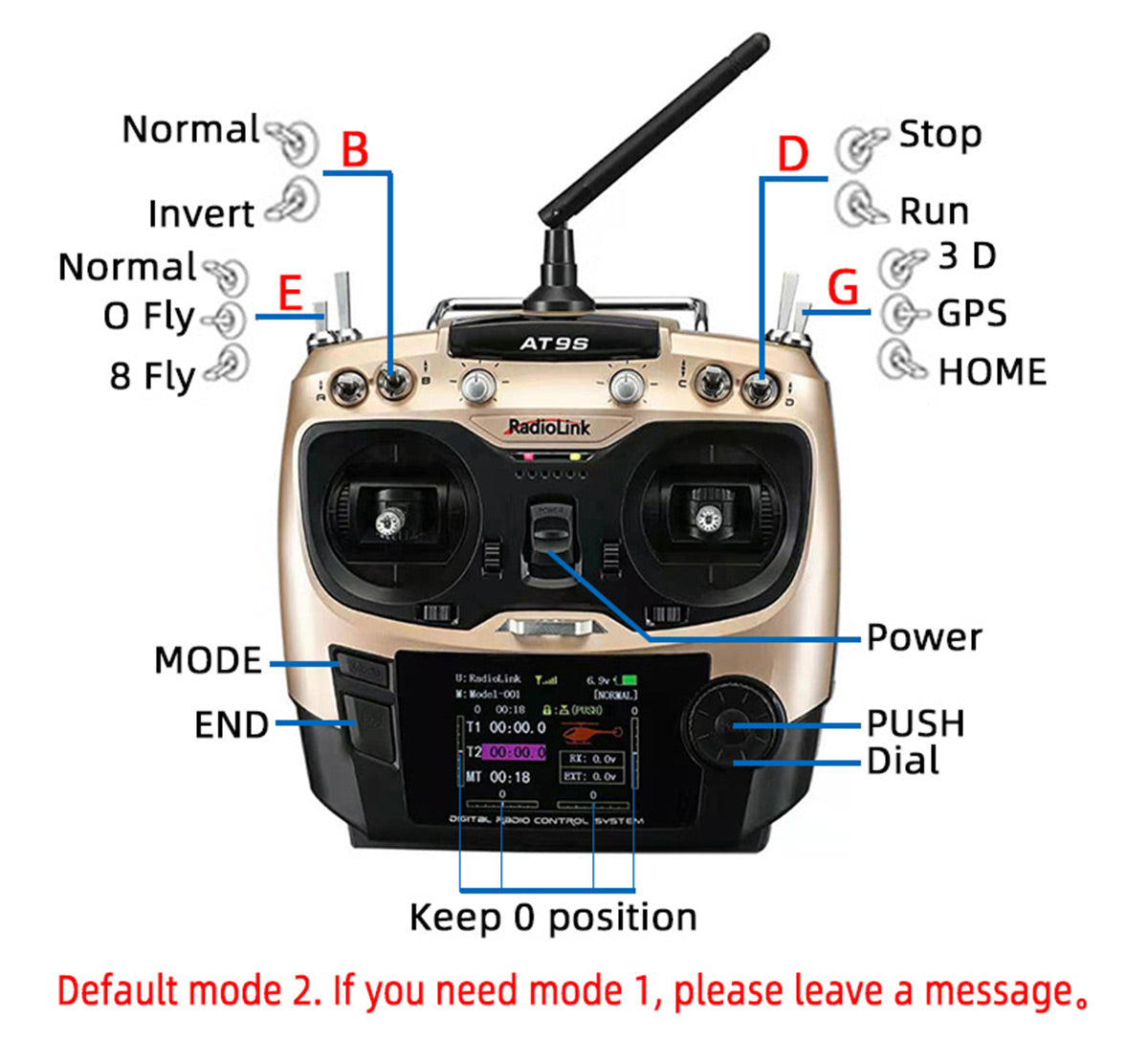 FLYWING 300C PRO 2.4G RC Electric Intelligent DFC Aileronless Alloy GPS Helicopter Model With H1 Flight Controller RTF - Razordon