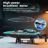 55KM/H High-Speed RC Racing Boat – RAZORDON