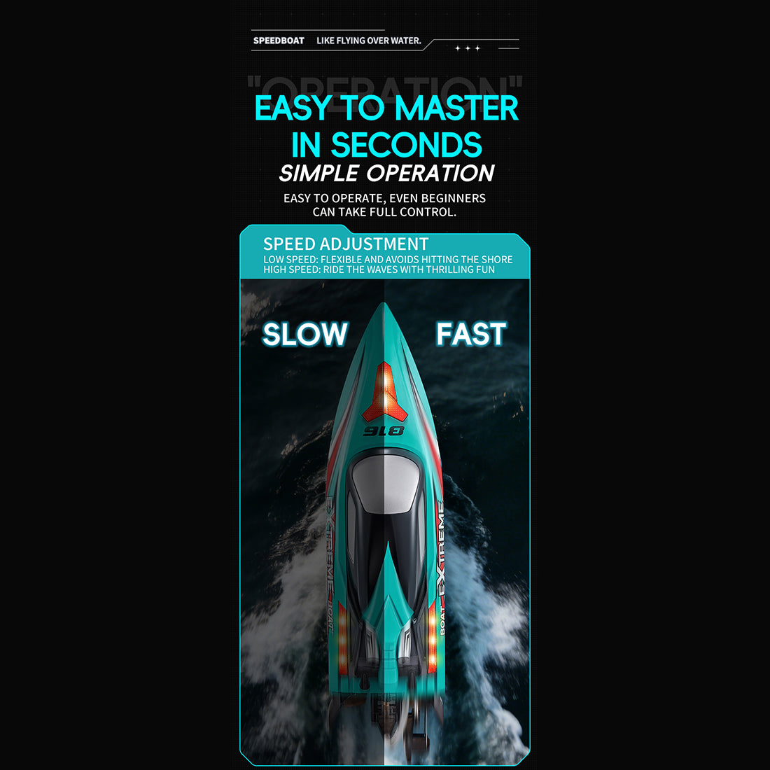 55KM/H High-Speed RC Racing Boat – RAZORDON