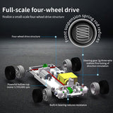 1/43 Scale 2.4G Full-Proportional Mini Electric RC Drift Racing Car Model with LED Lights - Razordon