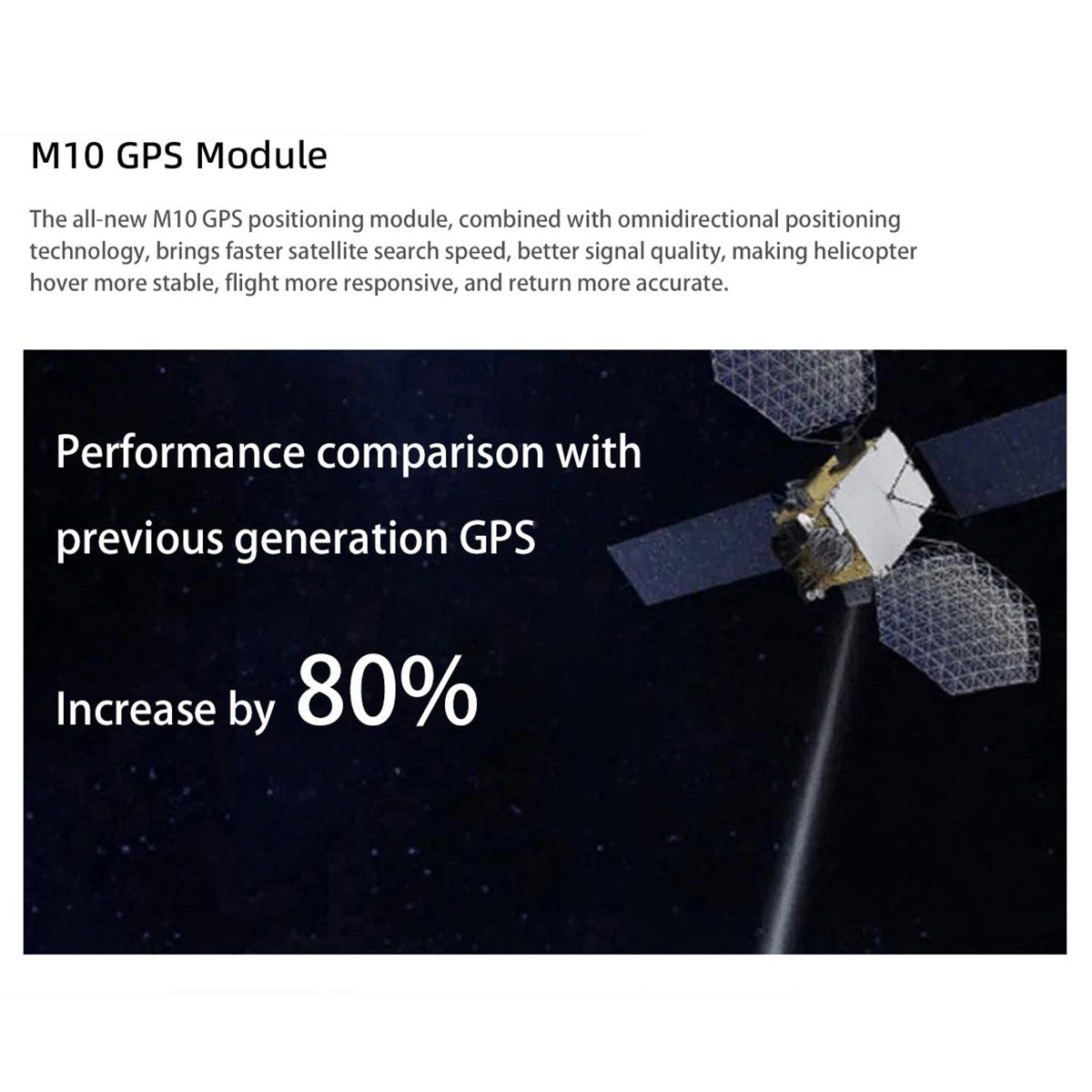 FLYWING EC135 GPS Helicopter M10 GPS Module- Razordon
